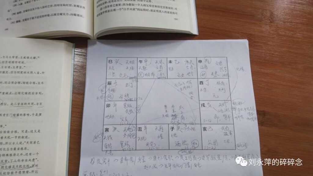 一次次顺数逆数给自己紫微斗数排盘、安星。-紫微斗数学习-星理