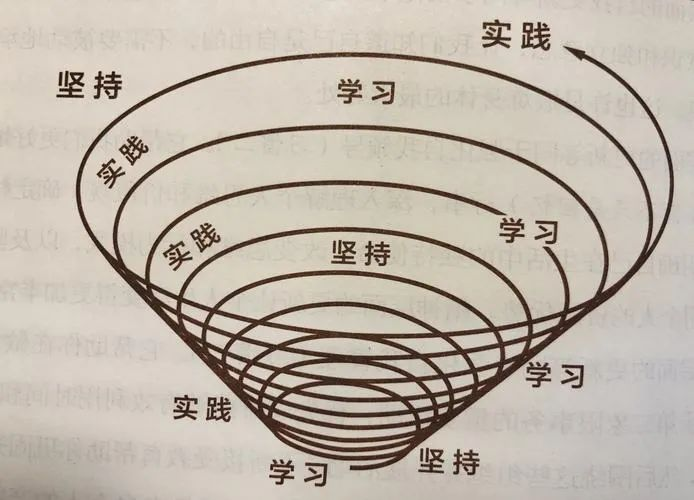 图片[8]-紫微命盘中的大女主们，快来看看有没有你？