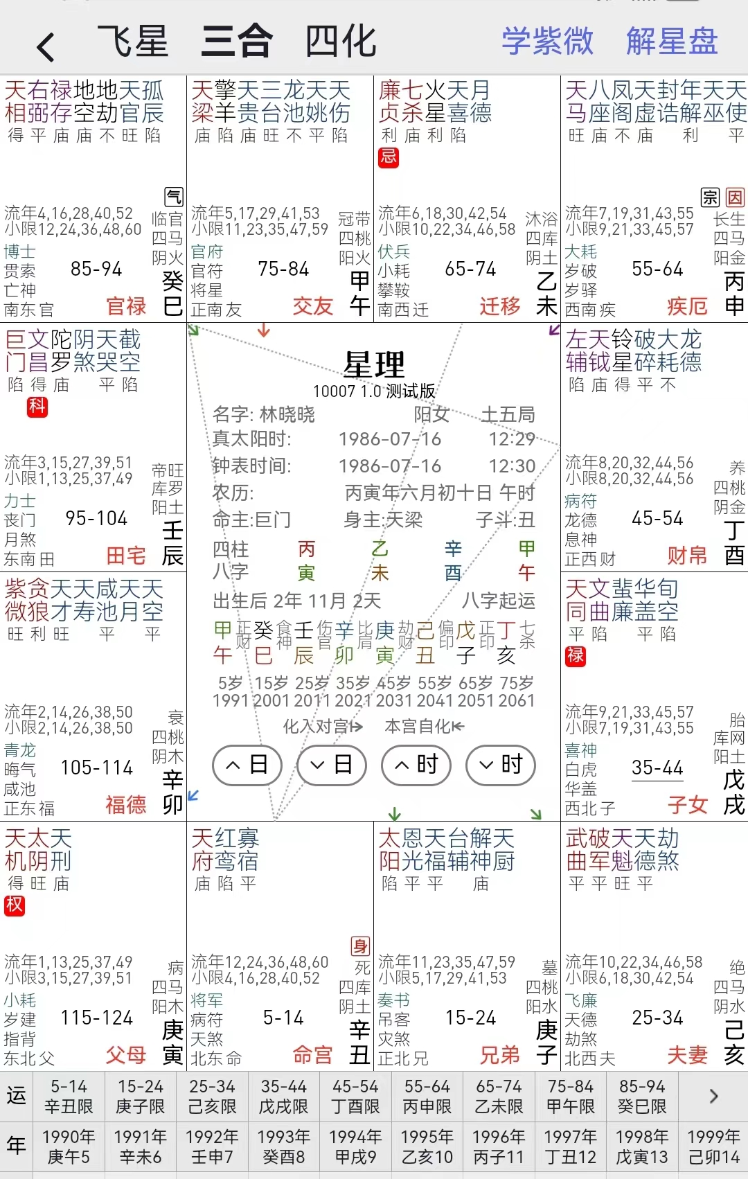 天同星在各宫情况-紫微斗数格局