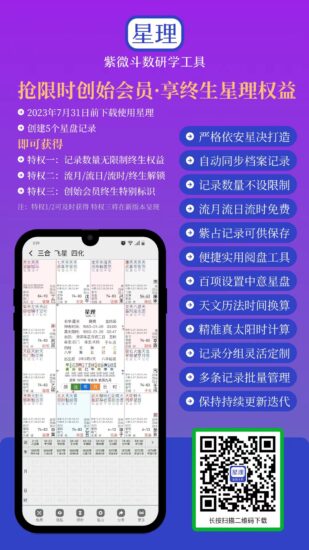 紫微斗数排盘知识：如何排斗数四柱？-星理