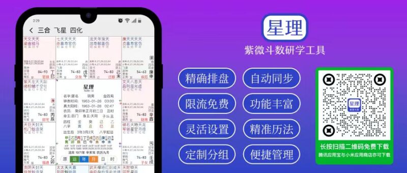 紫微斗数能分析哪些方面?-星理