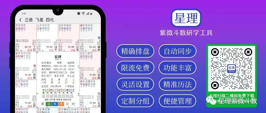 紫微斗数 | 从入门到精通