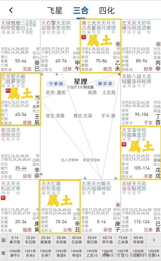 图片[3]-【星理命盘解析】| 命盘12宫的分类、方位、五行解析