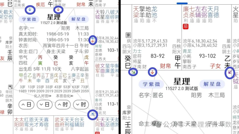 紫微斗数 | 宫干四化