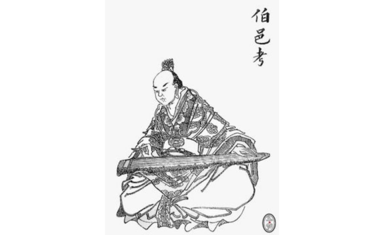 紫微斗数 | 紫微星全解-星理