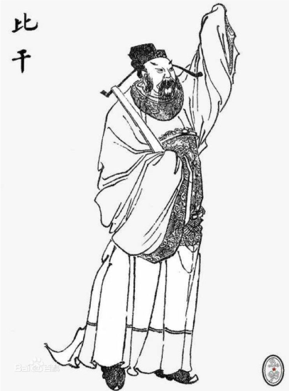 紫微斗数 | 太阳星全解-星理